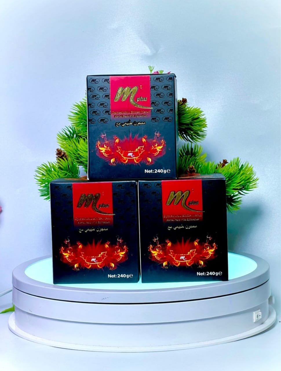 Mplus Product
